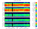 T2006302_25HZ_WFB thumbnail Spectrogram