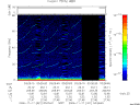 T2006321_03_75KHZ_WBB thumbnail Spectrogram