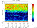 T2006321_17_75KHZ_WBB thumbnail Spectrogram