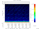 T2006321_22_75KHZ_WBB thumbnail Spectrogram
