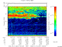 T2006347_13_75KHZ_WBB thumbnail Spectrogram