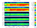 T2007002_25HZ_WFB thumbnail Spectrogram