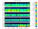 T2007017_25HZ_WFB thumbnail Spectrogram