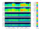 T2007020_25HZ_WFB thumbnail Spectrogram