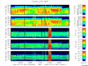 T2007021_25HZ_WFB thumbnail Spectrogram