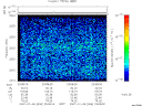 T2007006_23_2025KHZ_WBB thumbnail Spectrogram