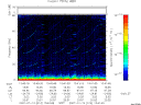 T2007014_13_75KHZ_WBB thumbnail Spectrogram