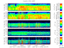 T2007042_25HZ_WFB thumbnail Spectrogram
