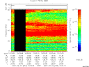 T2007033_10_75KHZ_WBB thumbnail Spectrogram