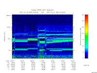 rpws low rate full