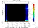 T2007053_05_75KHZ_WBB thumbnail Spectrogram
