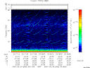 T2007054_23_75KHZ_WBB thumbnail Spectrogram