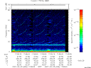 T2007056_17_75KHZ_WBB thumbnail Spectrogram
