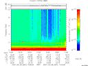 T2007067_10_10KHZ_WBB thumbnail Spectrogram