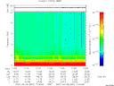 T2007067_11_10KHZ_WBB thumbnail Spectrogram