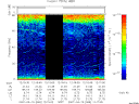 T2007069_12_75KHZ_WBB thumbnail Spectrogram