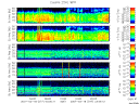 T2007077_25HZ_WFB thumbnail Spectrogram