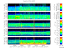 T2007104_25HZ_WFB thumbnail Spectrogram