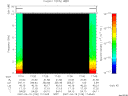 T2007109_17_10KHZ_WBB thumbnail Spectrogram