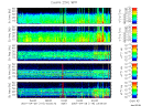 T2007116_25HZ_WFB thumbnail Spectrogram