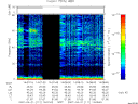 T2007111_14_75KHZ_WBB thumbnail Spectrogram