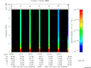 T2007116_20_10KHZ_WBB thumbnail Spectrogram
