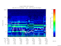 rpws low rate full