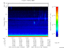 T2007124_10_75KHZ_WBB thumbnail Spectrogram