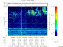 T2007128_13_75KHZ_WBB thumbnail Spectrogram