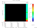 T2007142_05_10KHZ_WBB thumbnail Spectrogram