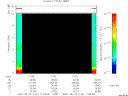 T2007142_11_10KHZ_WBB thumbnail Spectrogram