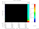 T2007142_12_10KHZ_WBB thumbnail Spectrogram