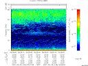 T2007149_05_75KHZ_WBB thumbnail Spectrogram