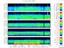T2007158_25HZ_WFB thumbnail Spectrogram