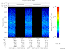 T2007165_16_2025KHZ_WBB thumbnail Spectrogram