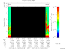 T2007166_00_10KHZ_WBB thumbnail Spectrogram