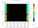 T2007166_05_10KHZ_WBB thumbnail Spectrogram