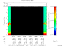 T2007166_06_10KHZ_WBB thumbnail Spectrogram