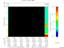 T2007166_09_10KHZ_WBB thumbnail Spectrogram