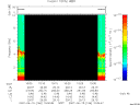 T2007166_10_10KHZ_WBB thumbnail Spectrogram