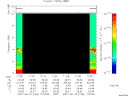 T2007166_11_10KHZ_WBB thumbnail Spectrogram