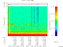 T2007166_17_10KHZ_WBB thumbnail Spectrogram