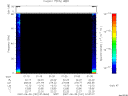 T2007181_01_75KHZ_WBB thumbnail Spectrogram