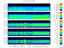 T2007221_25HZ_WFB thumbnail Spectrogram