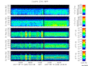 T2007228_25HZ_WFB thumbnail Spectrogram