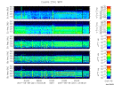 T2007251_25HZ_WFB thumbnail Spectrogram
