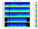 T2007302_2_5KHZ_WFB thumbnail Spectrogram