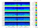 T2007305_2_5KHZ_WFB thumbnail Spectrogram