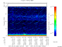 T2007268_19_75KHZ_WBB thumbnail Spectrogram