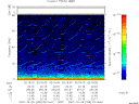 T2007299_02_75KHZ_WBB thumbnail Spectrogram